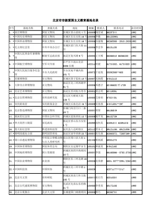 北京市市级爱国主义教育基地名录
