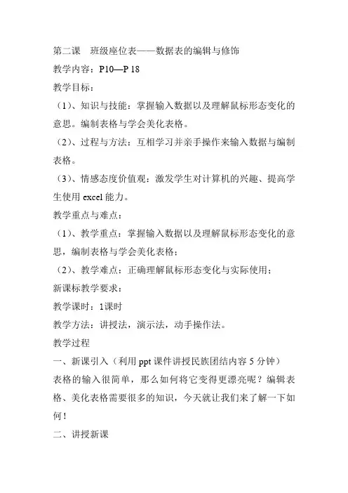 x修饰工作表教案