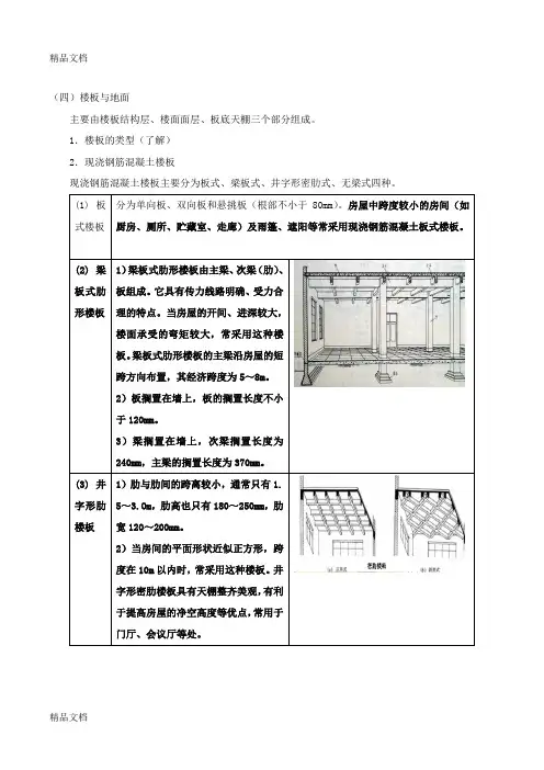 第二章-民用建筑-第一节：工业与民用建筑工程的分类、组成和构造(三)资料讲解