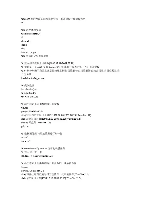 matlab30个案例分析案例14-SVM神经网络的回归预测分析
