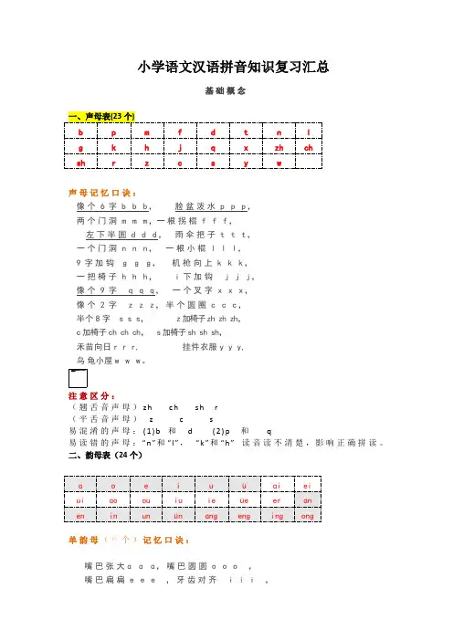 小学语文汉语拼音知识复习汇总