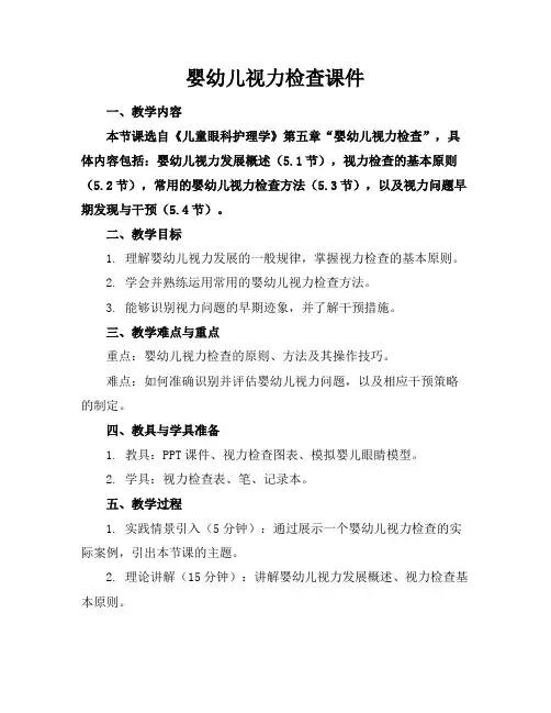 婴幼儿视力检查课件
