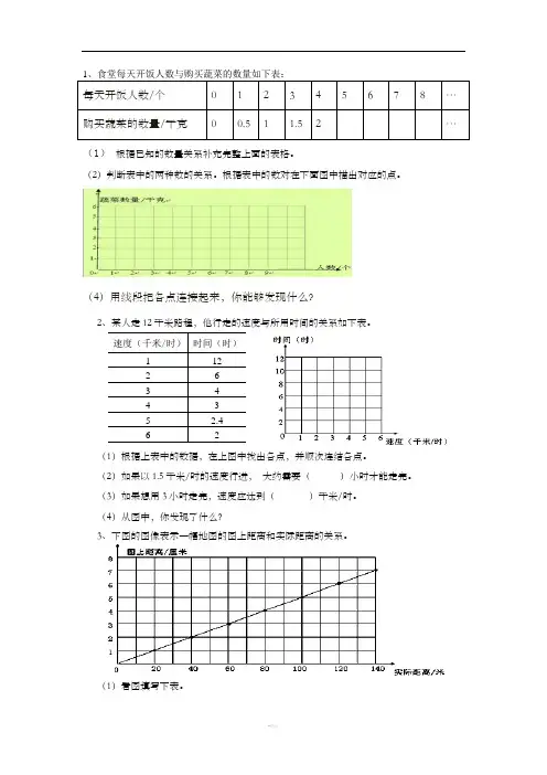 小学六年级正比例、反比例练习题
