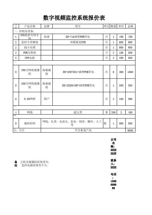 监控系统报价单 3