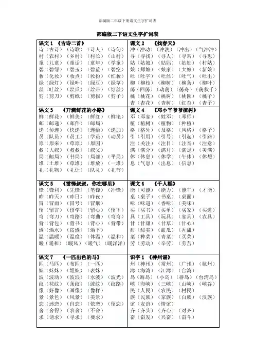 部编版二年级下册语文生字扩词表