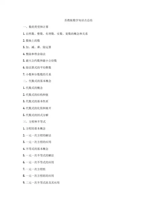 苏教版数学知识点总结