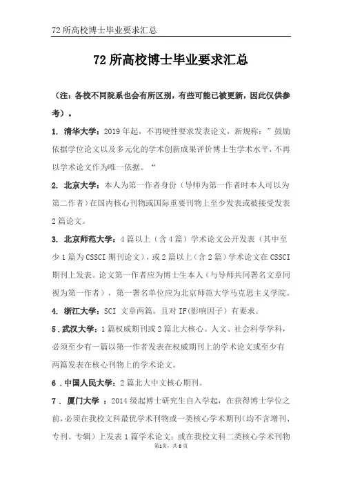 72所高校博士毕业要求汇总