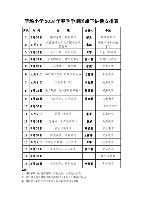 2018年春国旗下讲话安排表