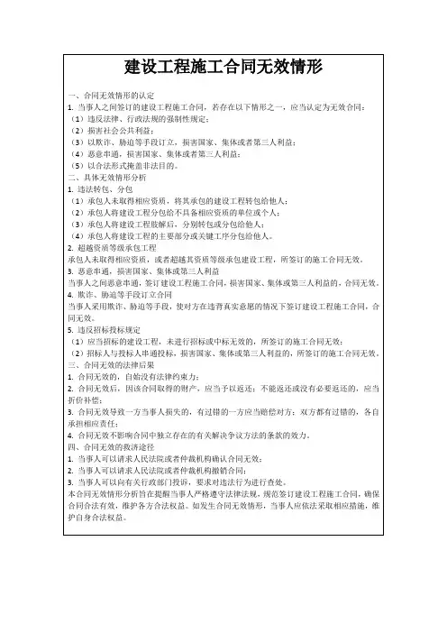 建设工程施工合同无效情形