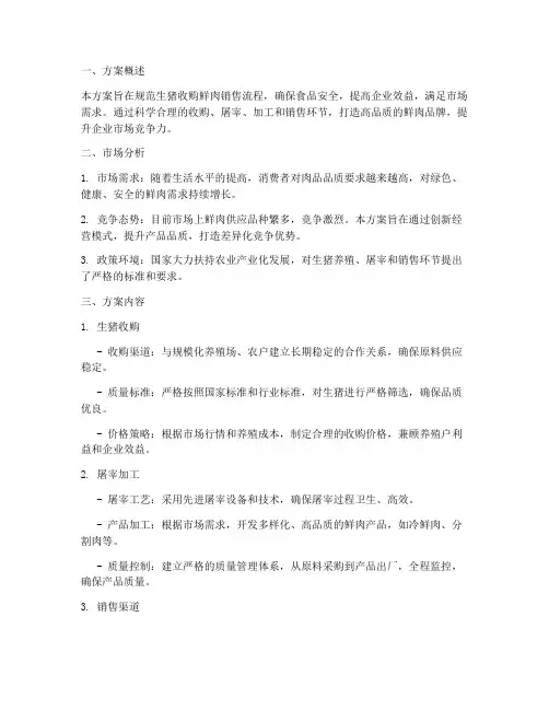 生猪收购鲜肉销售方案