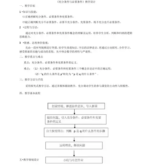 充分条件、必要条件教学设计