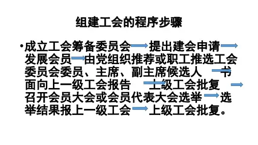 1.组建工会流程步骤及相关程序培训教材