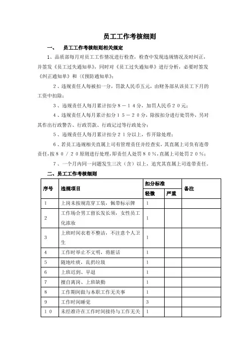 物业管理公司员工工作考核细则