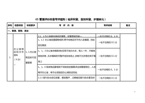 临床科室、护理单元、医技科室6S评价标准考评细则