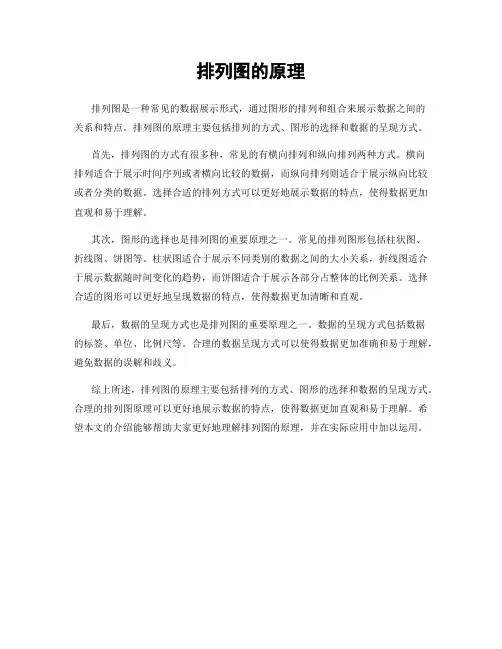 排列图的原理