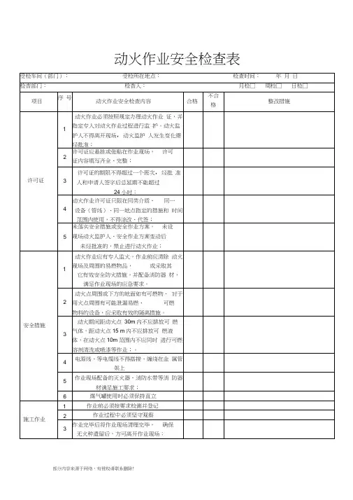 动火作业安全检查表(最新版)