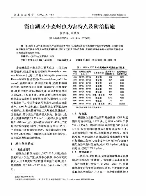 微山湖区小麦蚜虫为害特点及防治措施