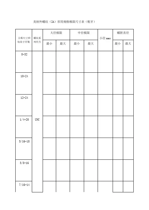 美国UNF和unc螺纹标准