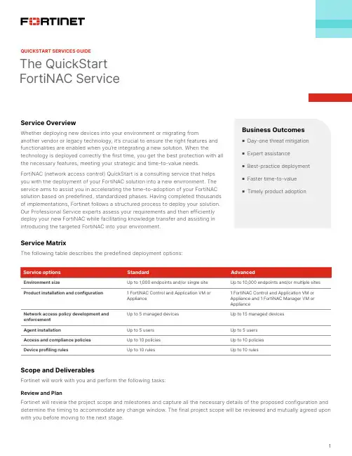 FortiNAC QuickStart 服务概述说明书