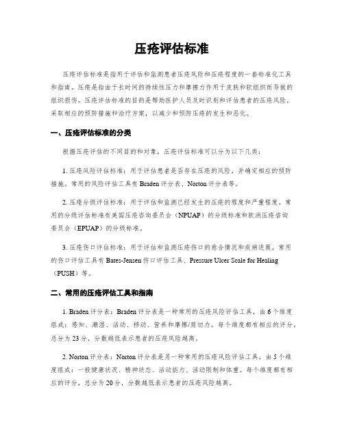 压疮评估标准