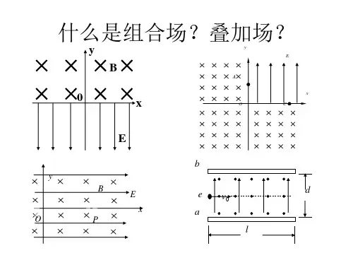 5、复合场之组合场问题