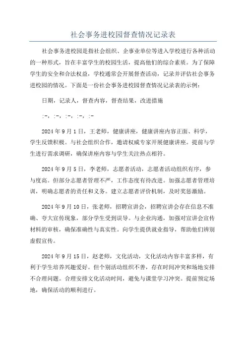 社会事务进校园督查情况记录表