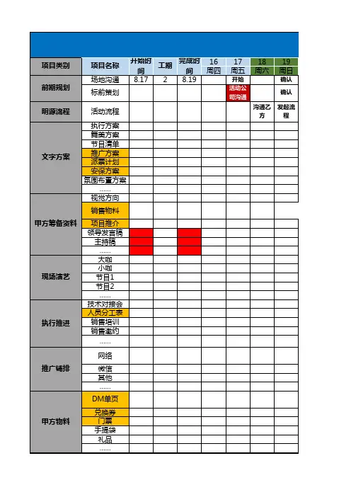 大型活动工作计划推进表