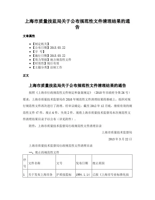 上海市质量技监局关于公布规范性文件清理结果的通告