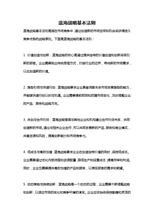 蓝海战略基本法则