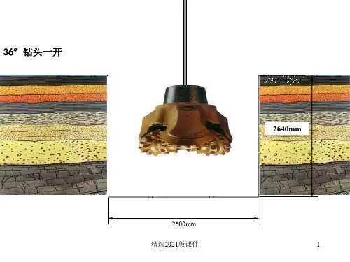 钻井-套管头安装程序动画演示