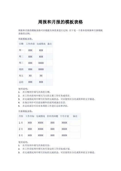 周报月报模板表格