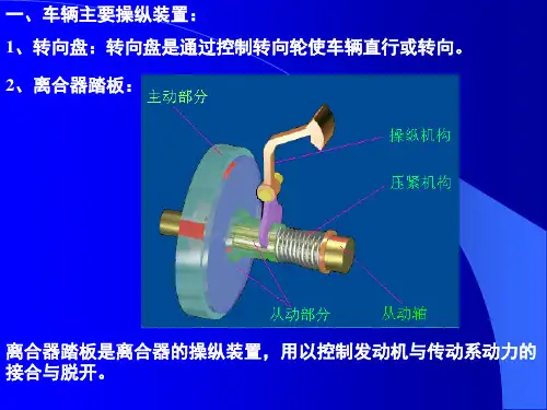 车内操作装置图解