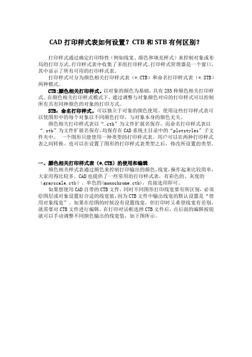 CAD打印样式表如何设置？CTB和STB有何区别？
