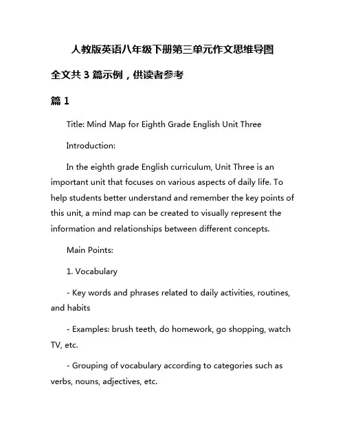 人教版英语八年级下册第三单元作文思维导图