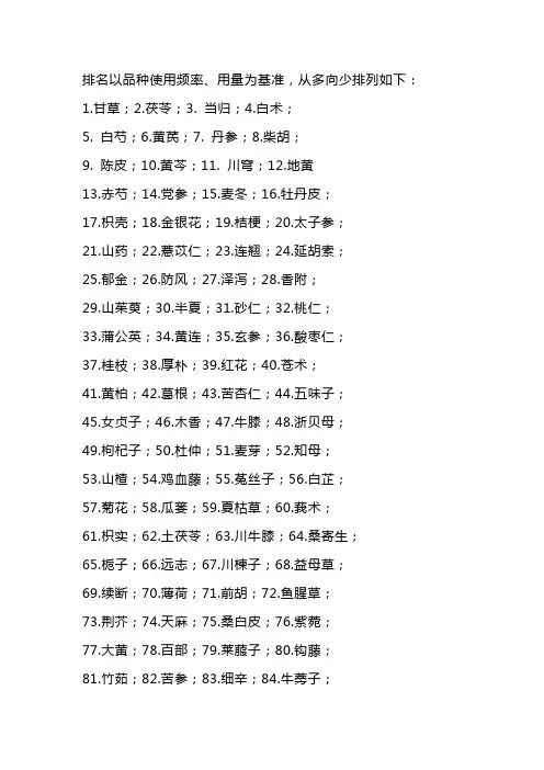 临床常用中药饮片排名