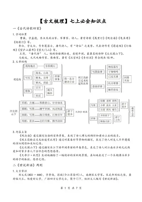 古文知识梳理 部编版语文七年级上册