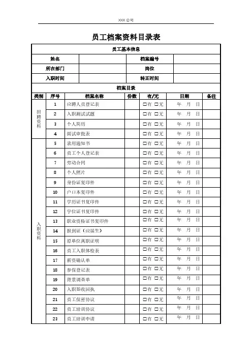 员工档案资料目录表模板