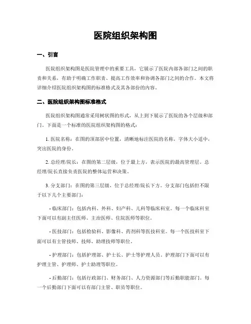 医院组织架构图