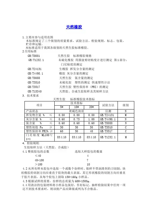 天然橡胶检验规范