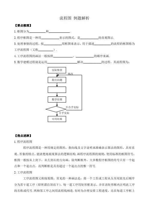 高中数学流程图 例题解析