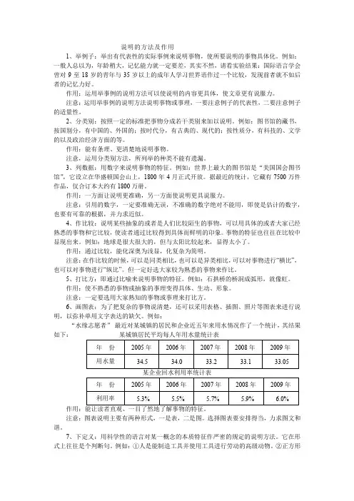中考语文复习“说明的方法及作用”笔记整理
