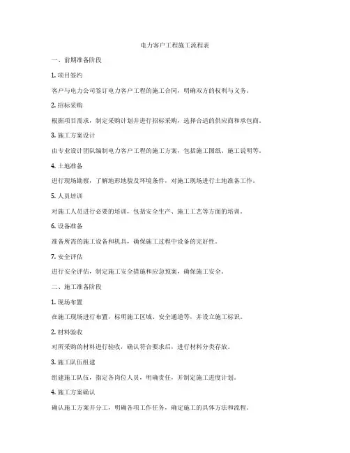 电力客户工程施工流程表