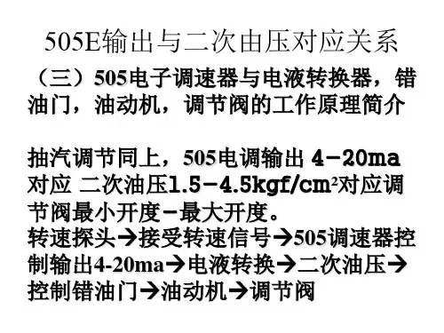 汽轮机图片简版(2012.9)全解