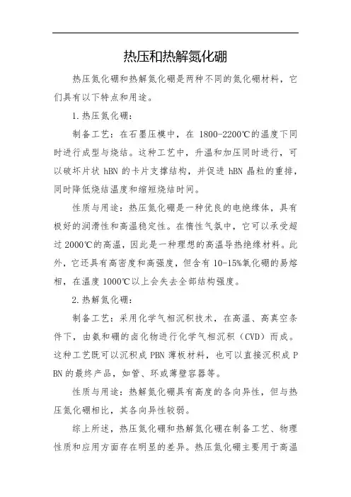 热压和热解氮化硼