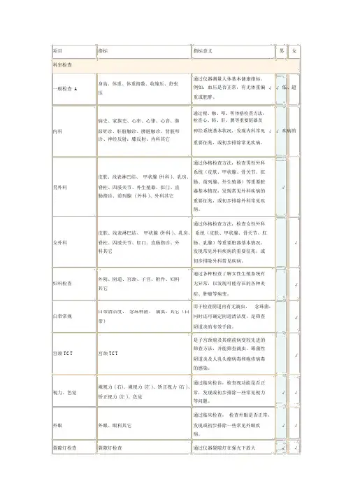 爱康国宾最全项目体检