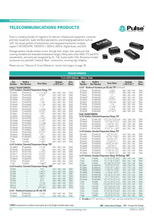 T1036资料