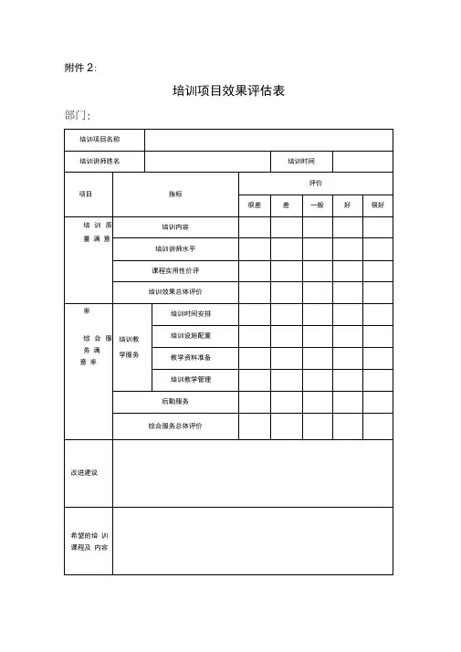 培训项目效果评估表及效果评估报告模板