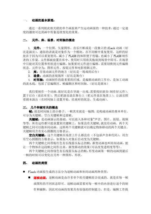 动画的原理与概念