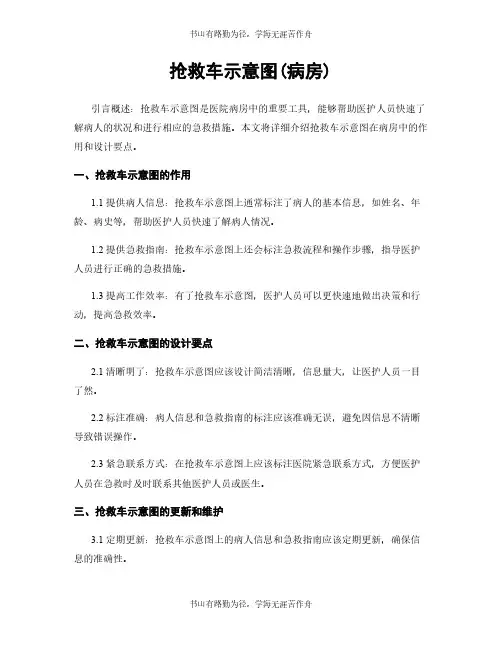 抢救车示意图(病房)
