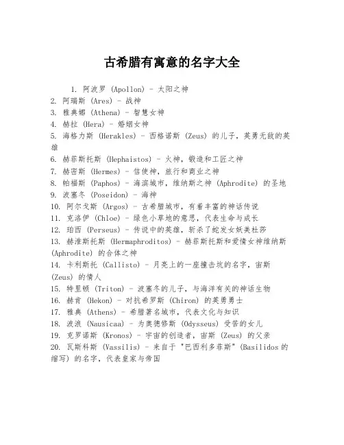 古希腊有寓意的名字大全